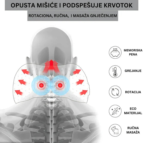 Jastuk za Masažu Vrata - Mekana Memorijska Pjena